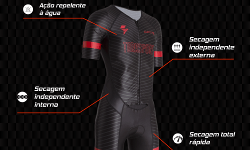 Marca/Confecção esportiva