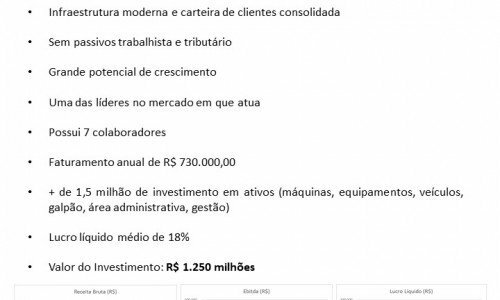 FRANQUIA LOCAÇÃO DE EQUIPAMENTOS PARA CONSTRUÇÃO CIVIL, 6500 CLIENTES