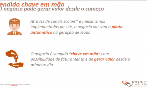 Agência de tradução Top10 no Google
