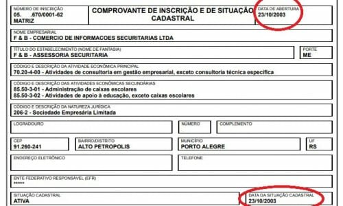 Vendo/Transfiro Empresa Ativa desde 2003