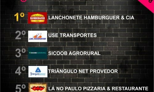 Empresa – Redelist
