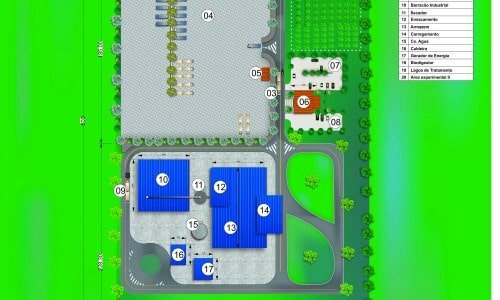 INCENTIVOS PARA IMPLANTAÇÃO DE  FECULARIA