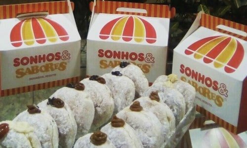 Oportunidade de Negocio