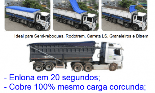 Cobertura Automática para Caminhões