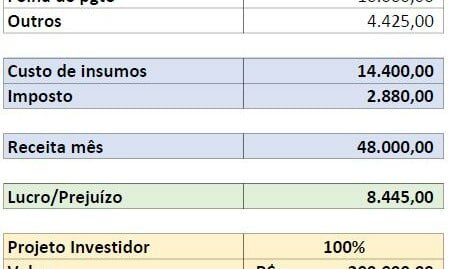 Restaurante FIT