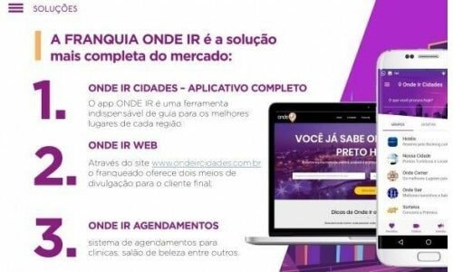 Franquia Onde Ir Cidades