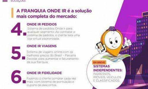 Franquia Onde Ir Cidades