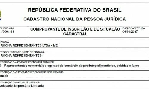 Vendo empresa Ltda-Me – Praticidade e Rapidez