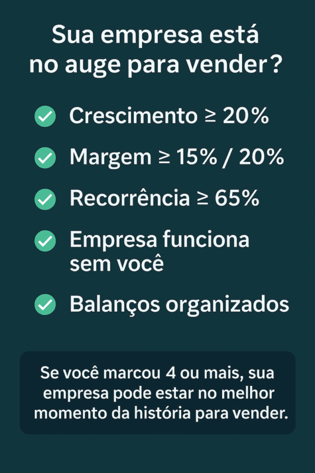 Checklist visual mostrando critérios que indicam se uma empresa está no auge para vender, incluindo crescimento, margem, recorrência e organização financeira