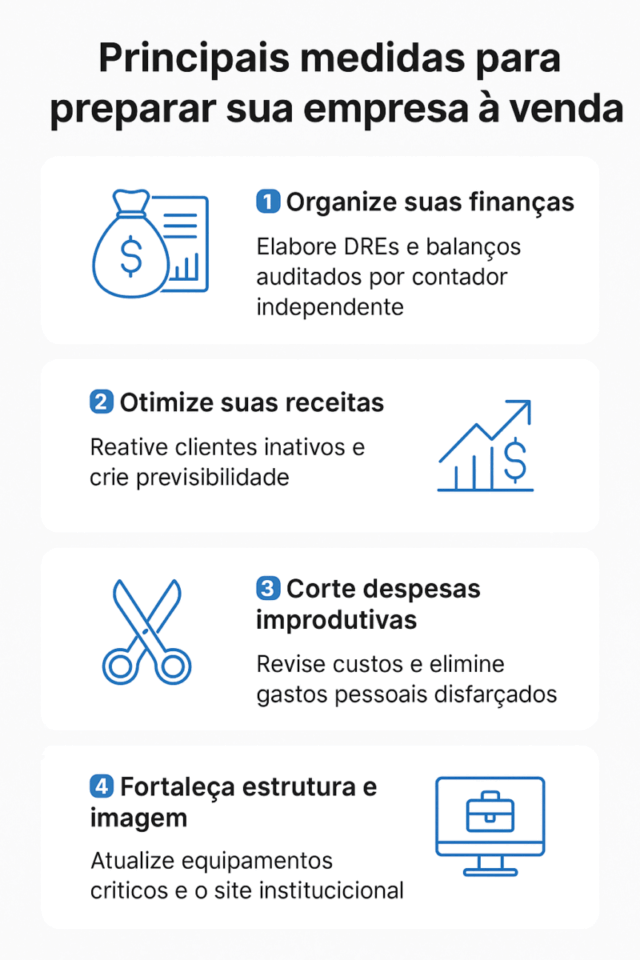 como preparar sua empresa à venda