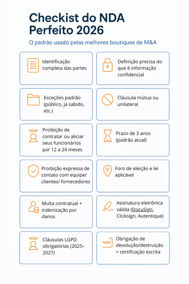 Checklist do NDA perfeito