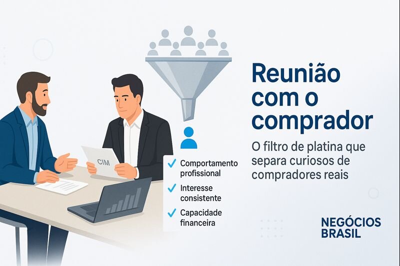 Reunião com o Comprador da Empresa: O Filtro de Platina Que Define Quem Realmente Vai Comprar o Seu Negócio