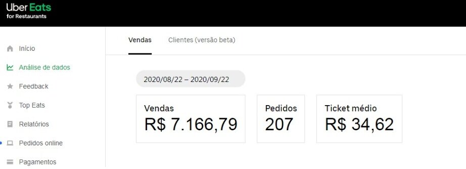 BUSCO SÓCIO – OPORTUNIDADE NEGÓCIO EM REDE DE LOJAS