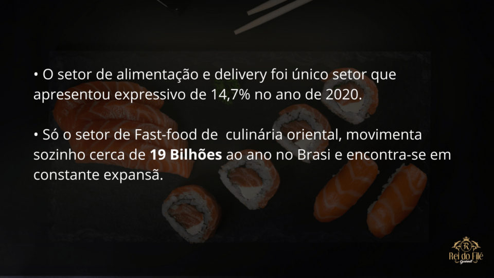 Venda Restaurante japonês Delivery
