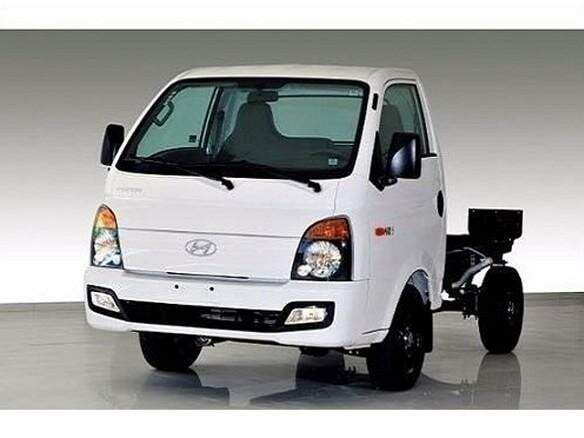 Hyundai motor Brasil Ltda