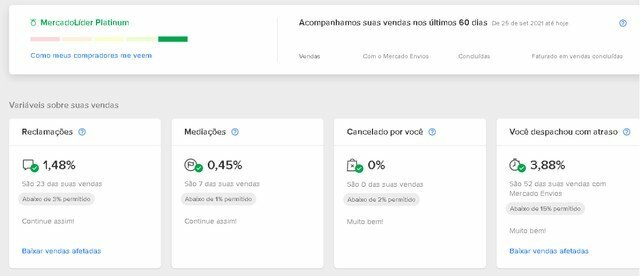 Ecommerce de Sucesso a Venda – Mais Conta Platinum ML  Full  Marketplaces
