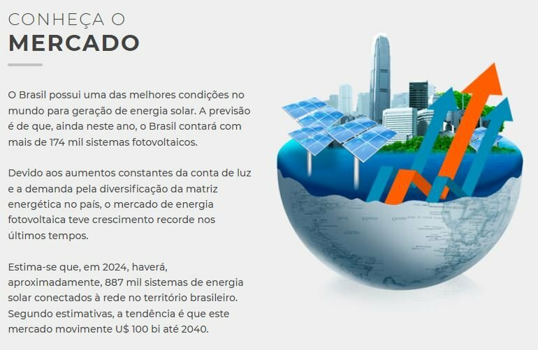 Franquia De Energia Solar – Modalidade Home Office