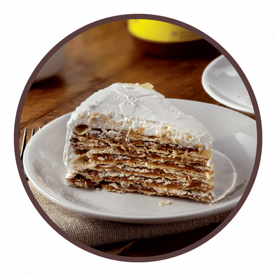 VENDA DE CAFETERIA ARGENTINA – HAVANNA IMPERATRIZ-MA