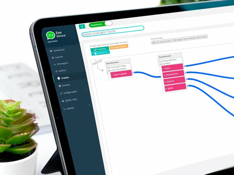EMPRESA DE TECNOLOGIA DE MULTIANTENDIMENTO POR WHATSAPP