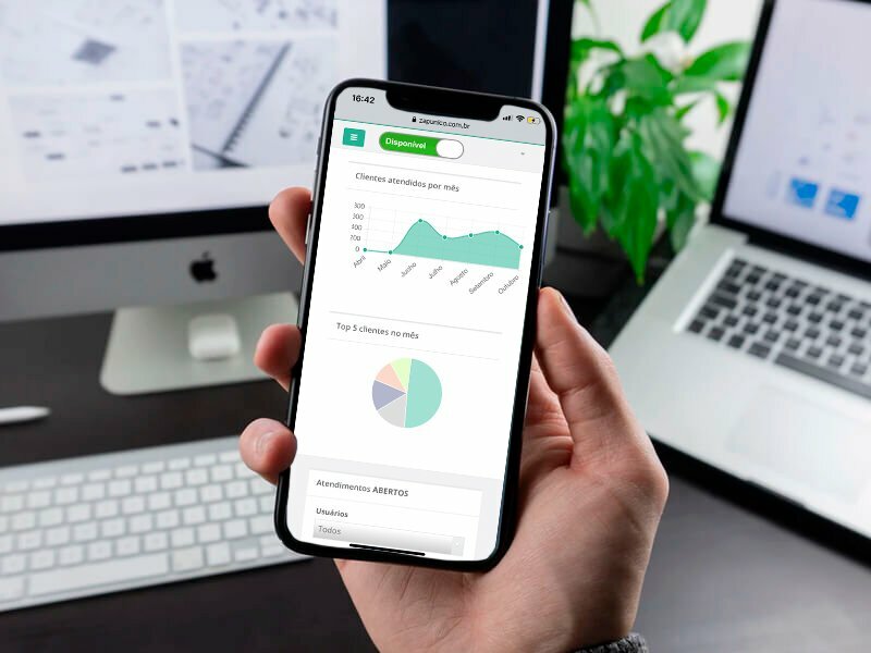 EMPRESA DE TECNOLOGIA DE MULTIANTENDIMENTO POR WHATSAPP