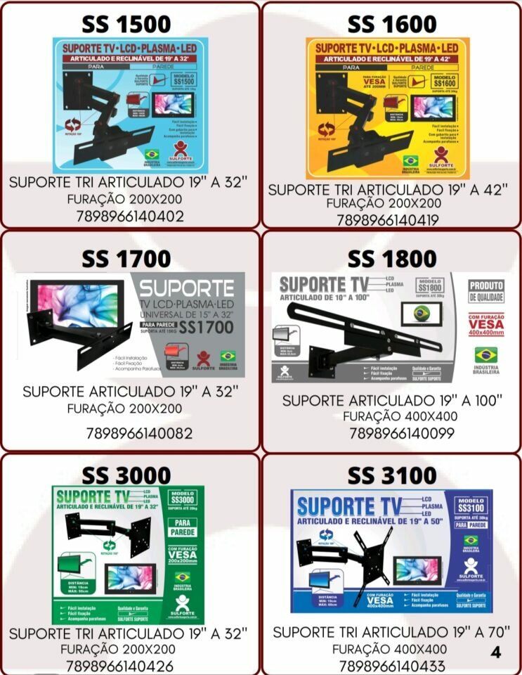 INDUSTRIA MAT ELETRICO MAT CONSTRUÇÃO