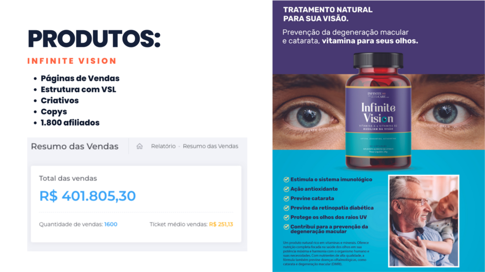 Empresa de Produtos Naturais Encapsulados