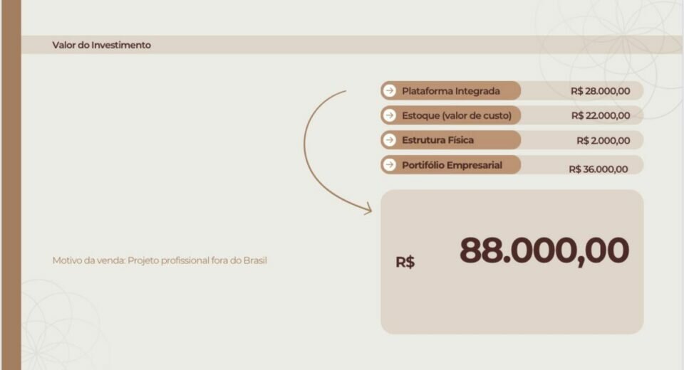 E-commerce Decoração – Plataforma Integrada