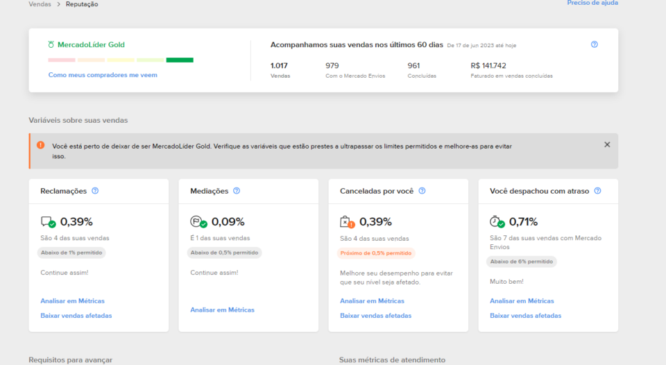 Empresa de Ecommerce venda de produtos de segurança eletrônica