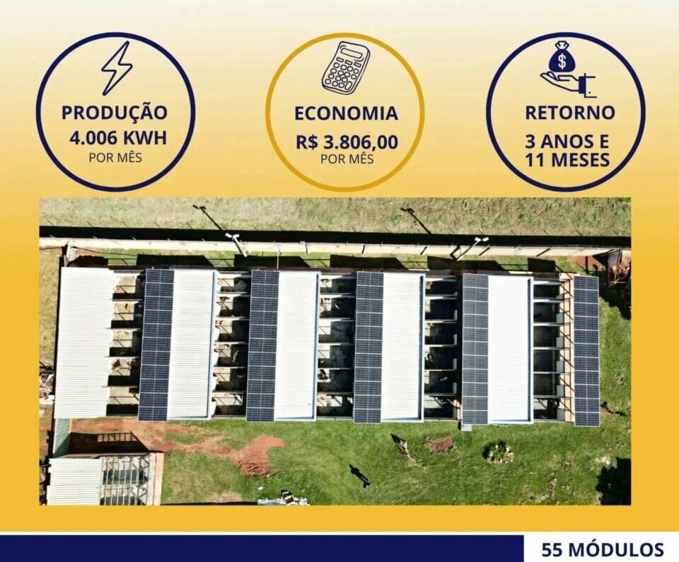 Venda Empresa de energia solar e sistemas de segurança