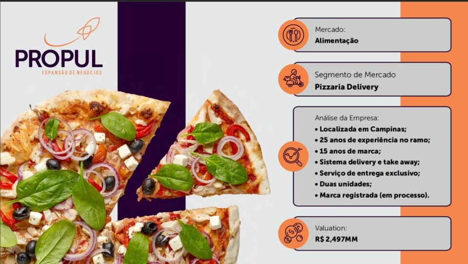 Pizzaria Delivery