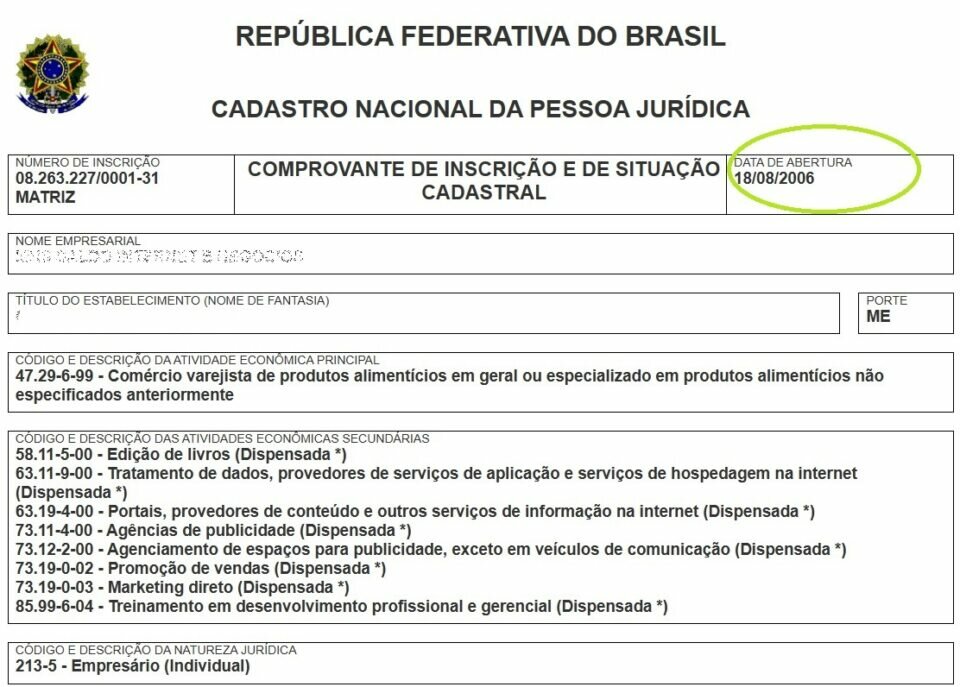 CNPJ 17 anos de empresa aberta sem restrições