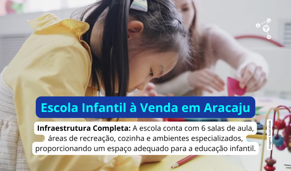 Cód228 – Colégio de Educação Infantil