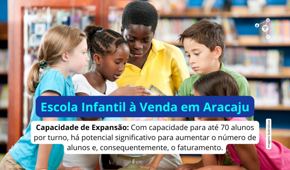 Cód228 – Colégio de Educação Infantil