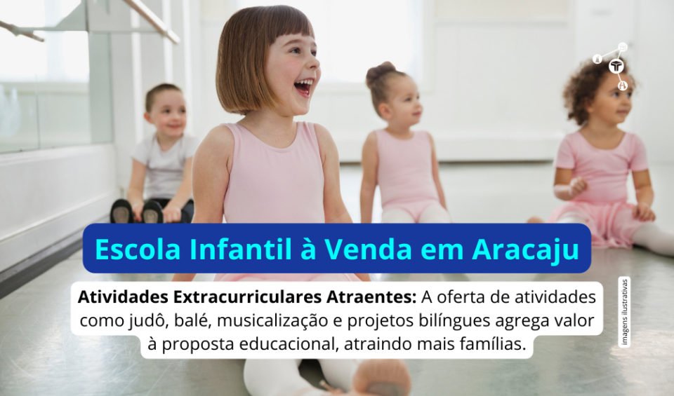 Cód228 – Colégio de Educação Infantil