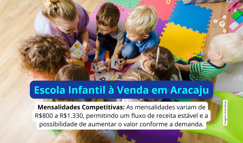 Cód228 – Colégio de Educação Infantil