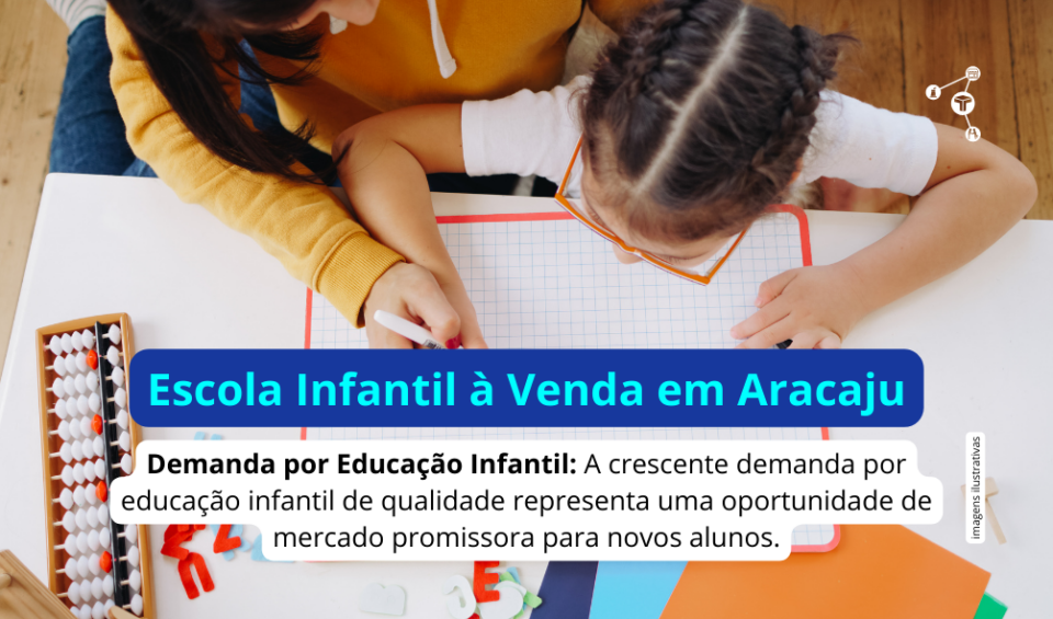 Cód228 – Colégio de Educação Infantil