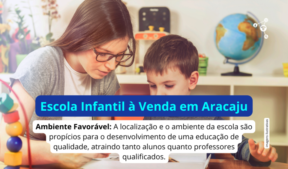 Cód228 – Colégio de Educação Infantil