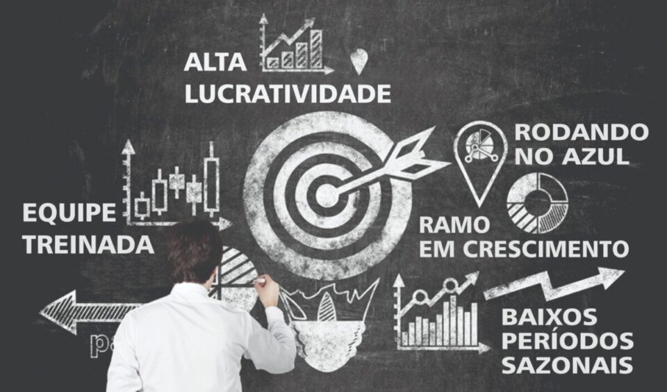 Escola de Cursos Profissionalizantes