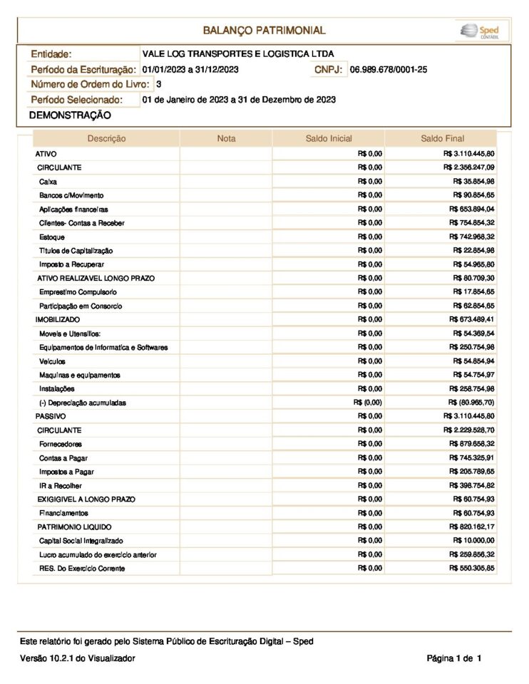 Vendo um CNPJ de Transportes ValeLog