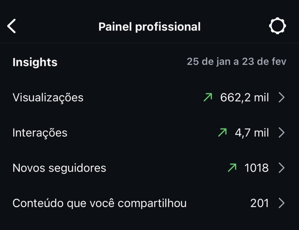 Única Escola de Inglês Técnico no Brasil