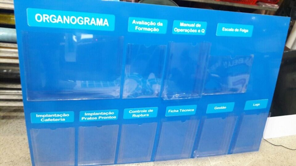 Comunicação Visual para Carrefour Com Ind Ltda