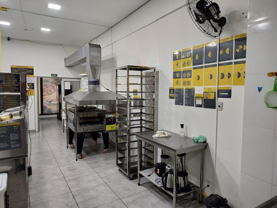 Repasse franquia de PIZZARIA