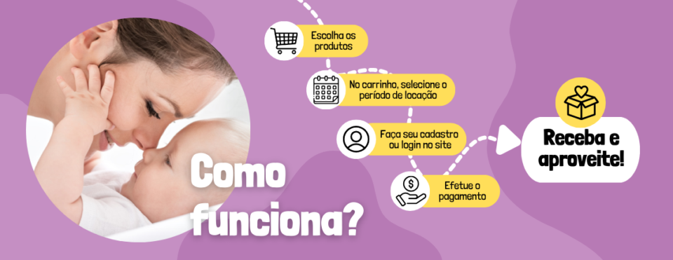 Empresa de locação de produtos para Bebê