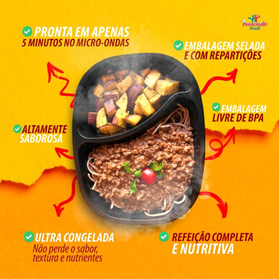 Empresa alimentação saudável congelada – Faturamento comprovado