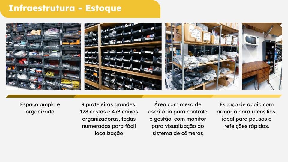 LOJA DE MOTO PEÇAS E OFICINA COMPLETA