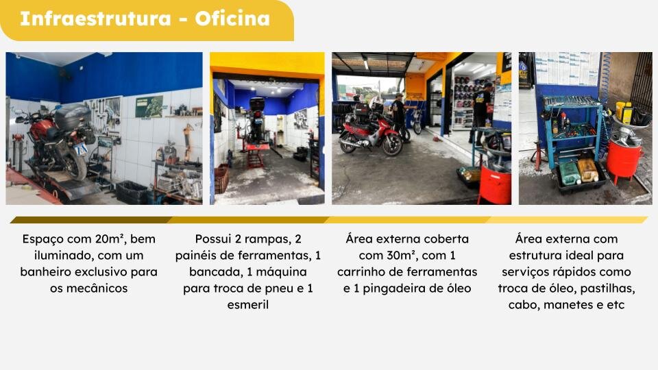 LOJA DE MOTO PEÇAS E OFICINA COMPLETA