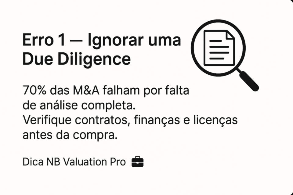 Card visual destacando o primeiro erro comum em compras de empresas — ignorar due diligence.