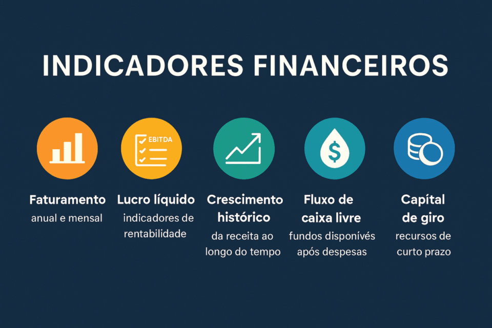 🧭 O que os investidores analisam antes de comprar uma empresa