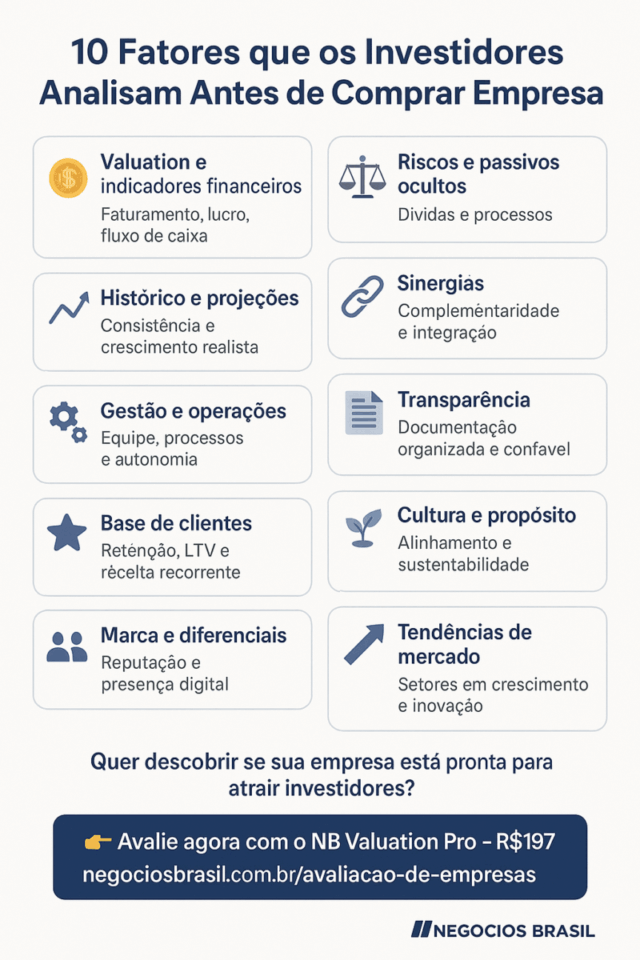 infográfico mostrando os principais fatores que os investidores analisam antes de comprar uma empresa