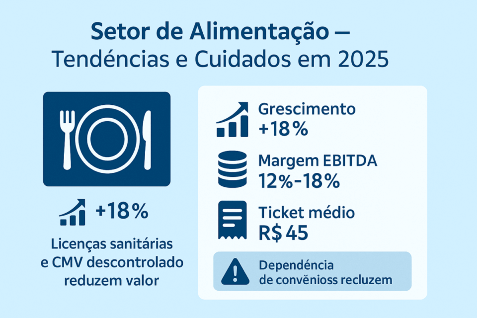 Como comprar uma empresa pronta no Brasil: guia definitivo [2025]